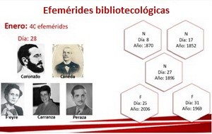 Efemerides