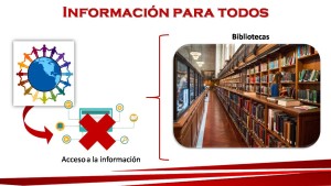 Informacion para todos