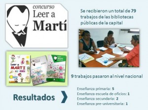 Leer_a_Marti(1)
